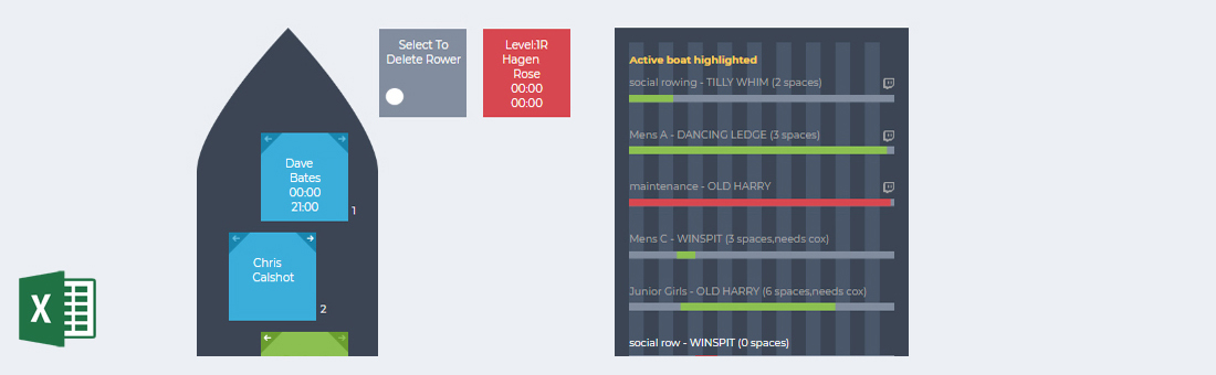 Example rowing day picture of people in rowing boat and times for rows